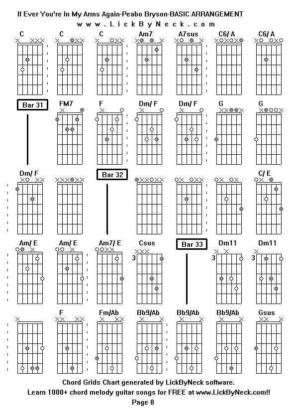 Chord Grids Chart of chord melody fingerstyle guitar song-If Ever You're In My Arms Again-Peabo Bryson-BASIC ARRANGEMENT,generated by LickByNeck software.